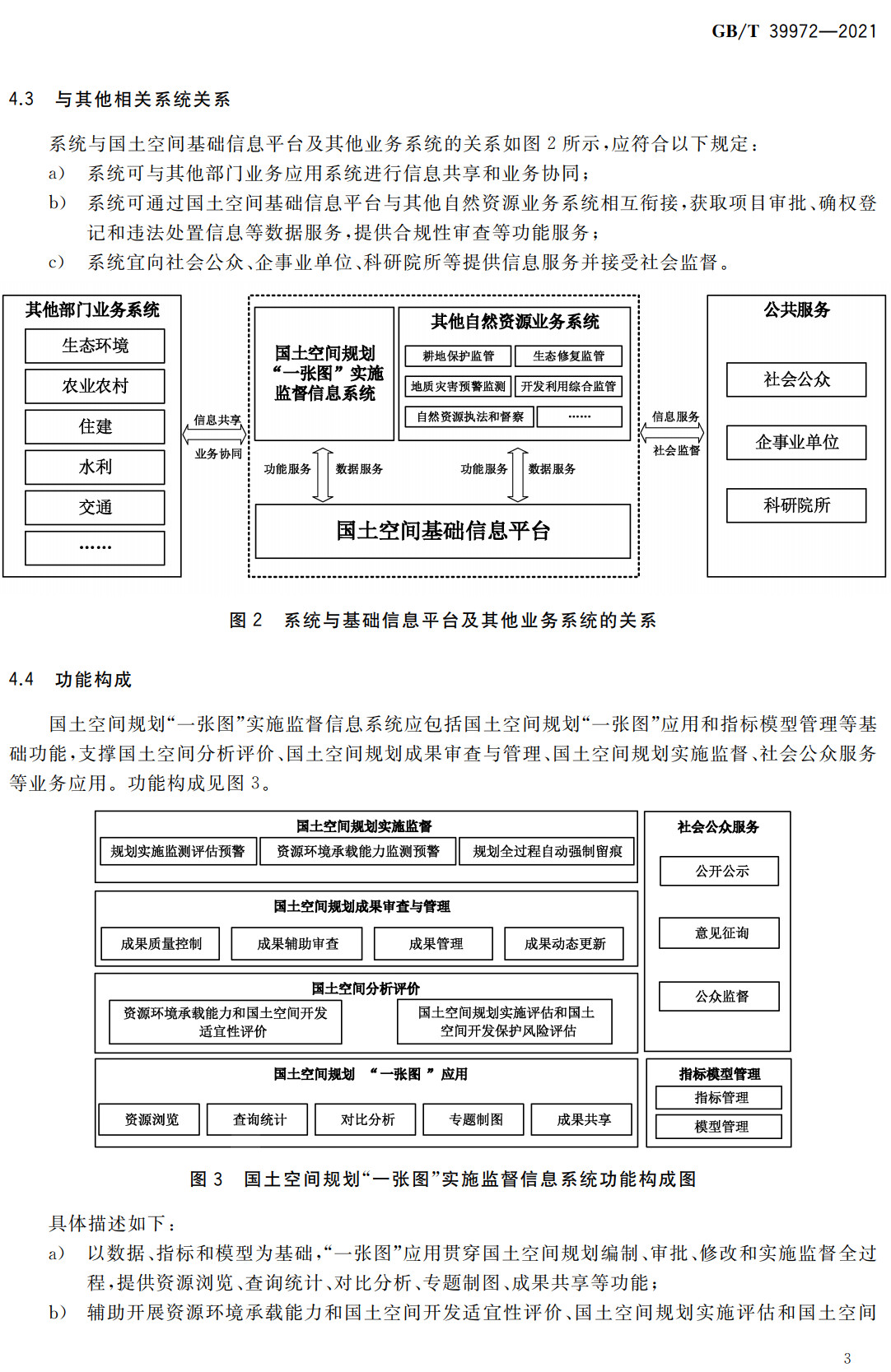 《国土空间规划&ldquo;一张图&rdquo;实施监督信息系统技术规范》（GB/T39972-2021）【全文附高清无水印PDF+可编辑Word版下载】3