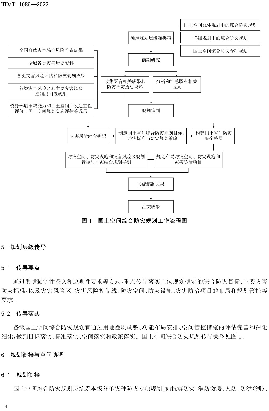 《国土空间综合防灾规划编制规程》（TD/T1086-2023）【全文附高清无水印PDF+可编辑Word版下载】3