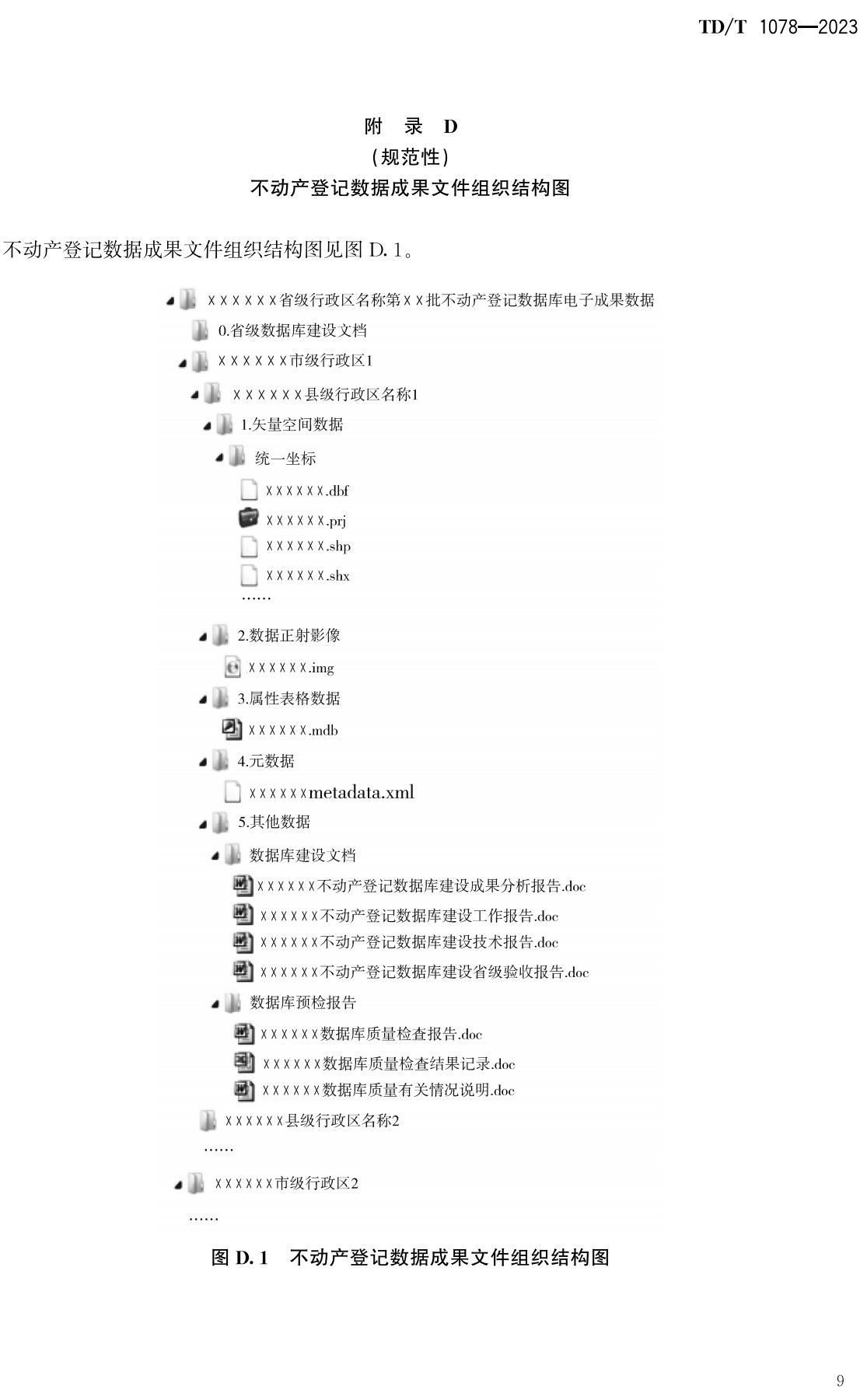 《不动产登记数据成果汇交规范》（TD/T1078-2023）【全文附高清无水印PDF+可编辑Word版下载】3