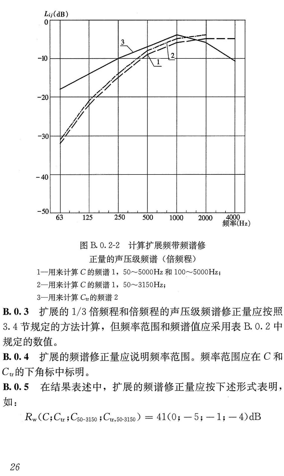 《建筑隔声评价标准》（GB/T50121-2005）【全文附高清无水印PDF+可编辑Word版下载】3