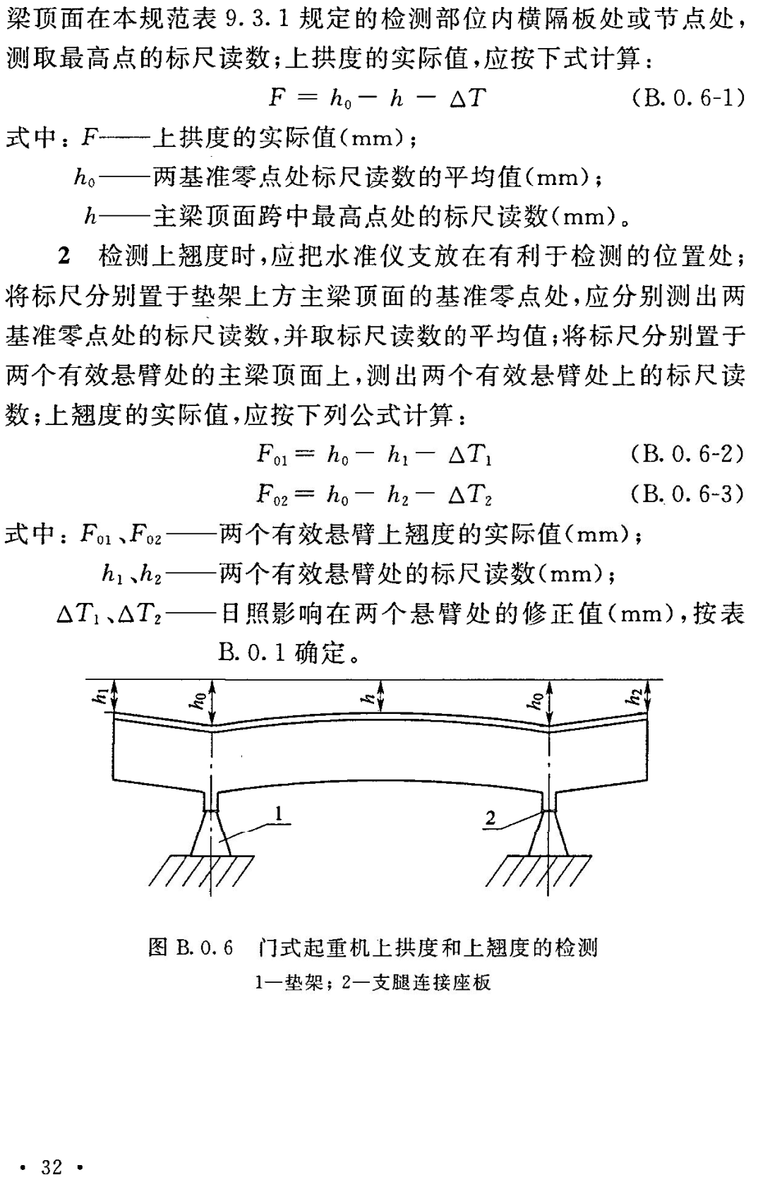 《起重设备安装工程施工及验收规范》（GB50278-2010）【全文附高清无水印PDF+可编辑Word版下载】3