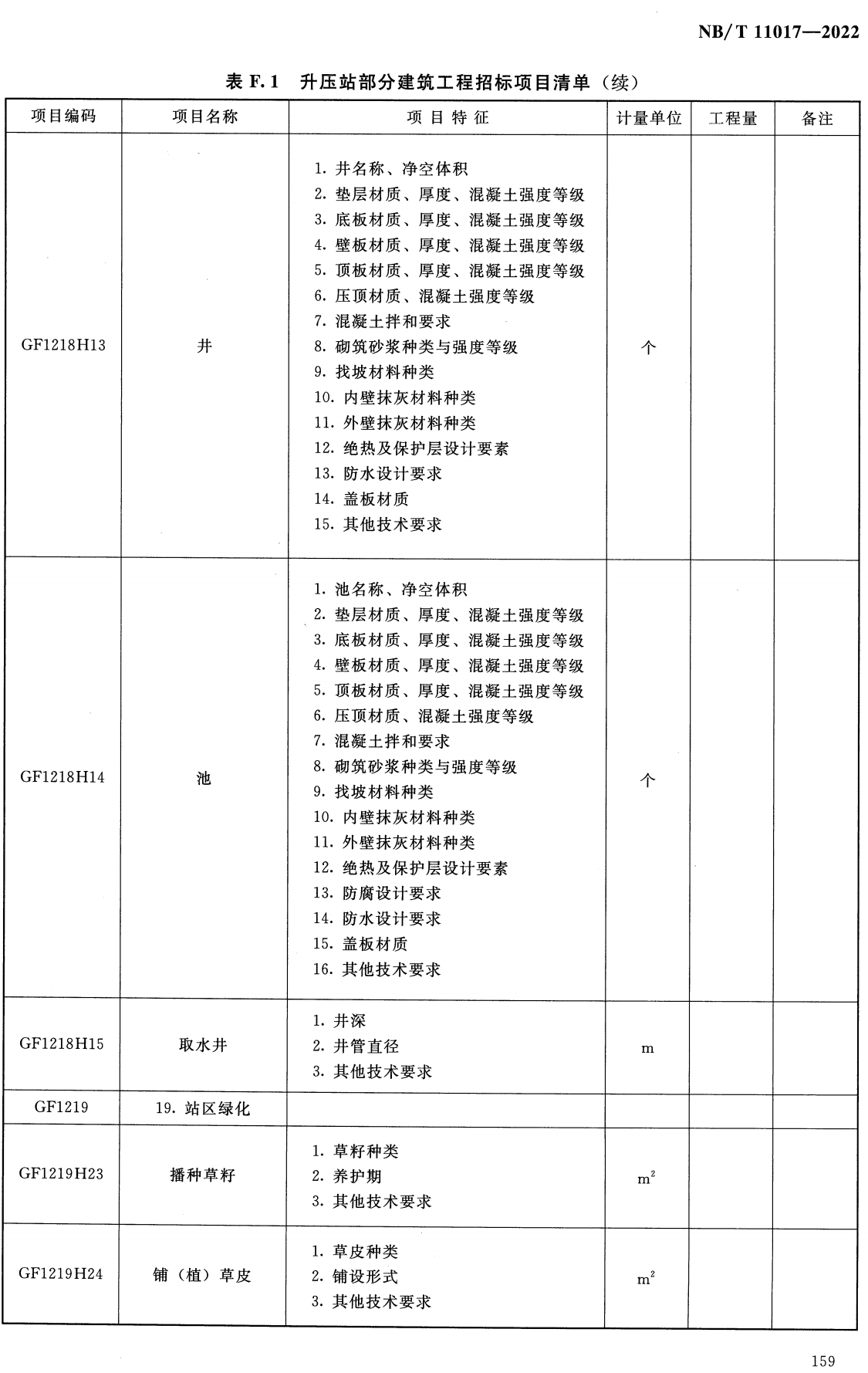 《光伏发电工程工程量清单计价规范》（NB/T11017-2022）【全文附高清无水印PDF+可编辑Word版下载】3