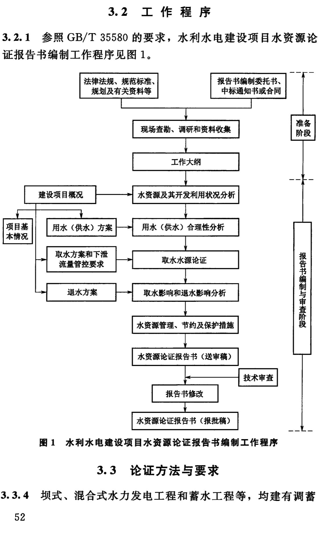 《建设项目水资源论证导则第1部分：水利水电建设项目》（SL/T525.1-2023）【全文附高清无水印PDF+可编辑Word版下载】3