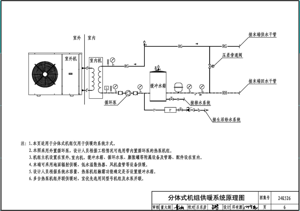 《户式空气源热泵供暖（冷）系统设计与安装》（图集编号：24K526）【全文附高清无水印PDF版下载】2