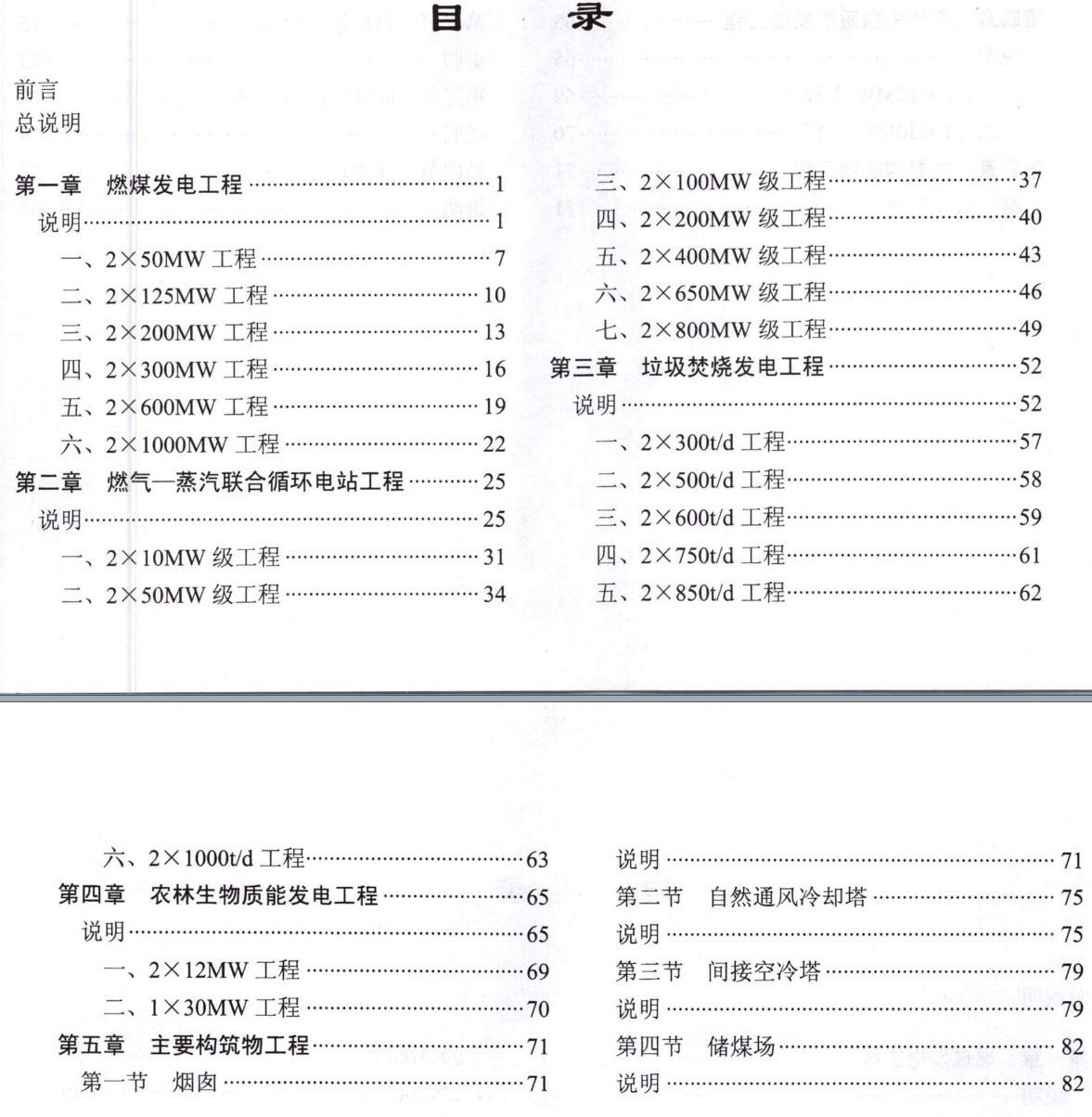 《电力建设工程工期定额（2022年版）第二册：火力发电工程》【全文附高清PDF扫描版下载】2