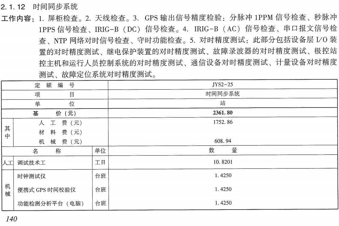 《电网技术改造工程预算定额（2020年版）第五册：调试工程》【全文附高清PDF扫描版+EXCEL版下载】3