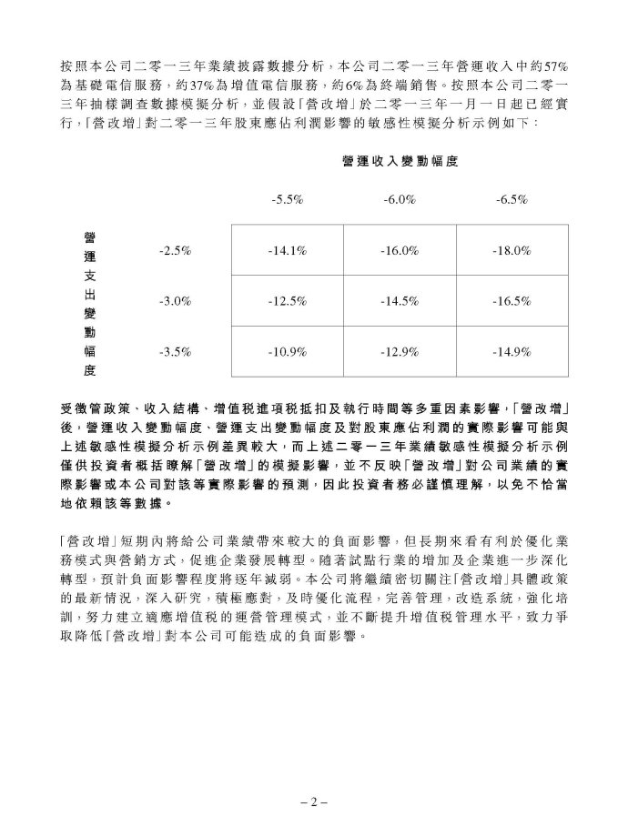  中国移动有限公司关于电信业纳入营业税改征增值税试点的公告2