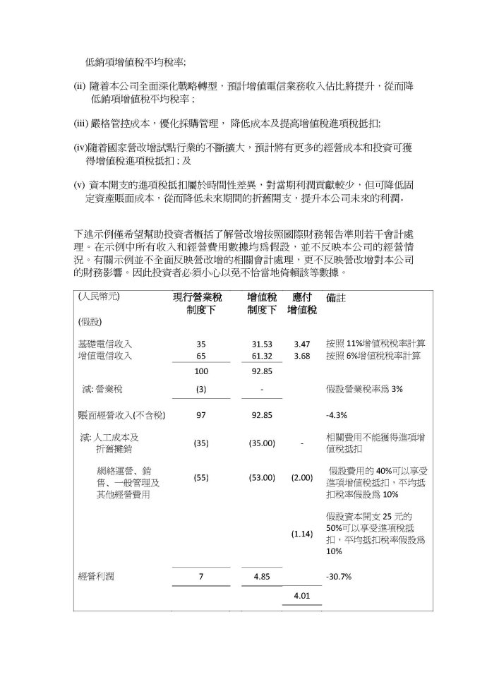 中国电信股份有限公司关于营改增试点的公告2