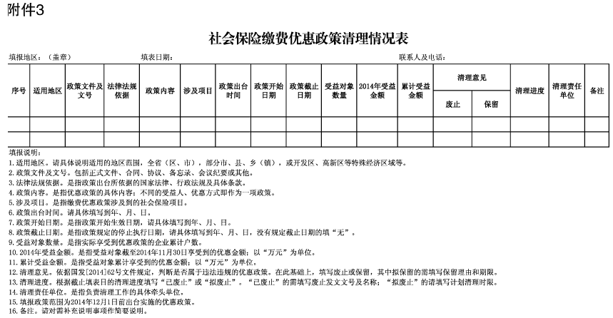 社会保险缴费优惠政策清理情况表