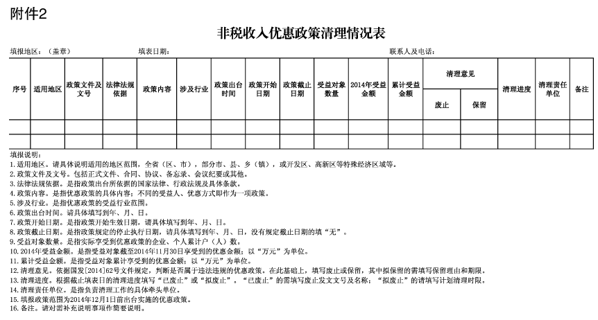 非税收入优惠政策清理情况表