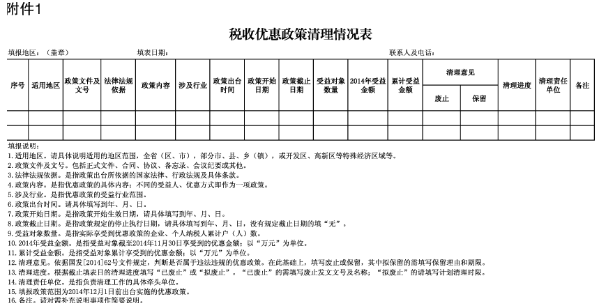 税收优惠政策清理情况表