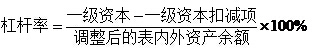 中国银监会令2015年第1号《商业银行杠杆率管理办法（修订）》【全文废止】