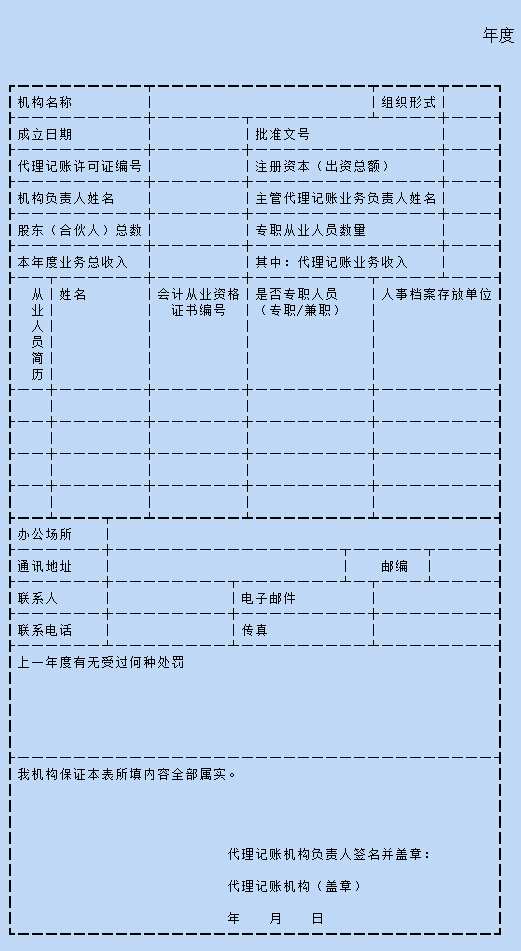 代理记账机构基本情况表