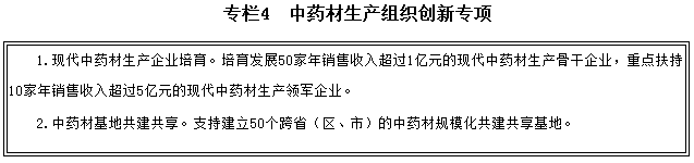 专栏4　中药材生产组织创新专项