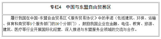 专栏4　中国与东盟自由贸易区