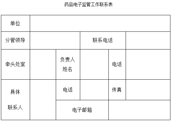 药品电子监管工作联系表 