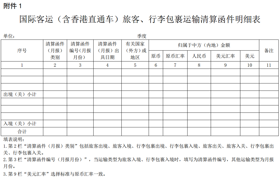 国际客运（含香港直通车）旅客、行李包裹运输清算函件明细表