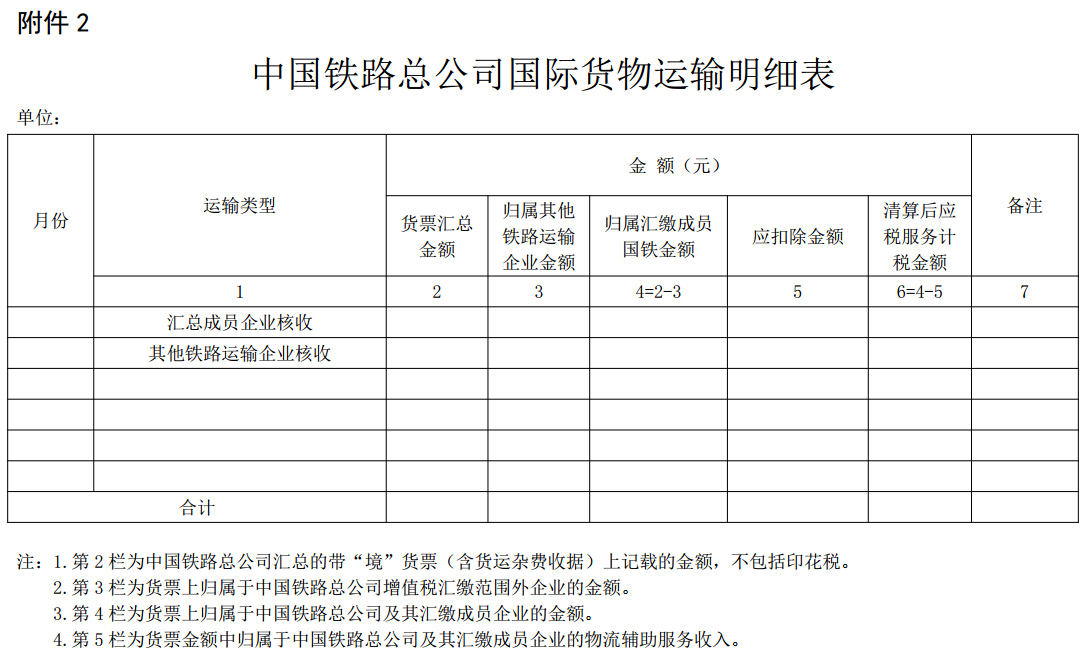 中国铁路总公司国际货物运输明细表