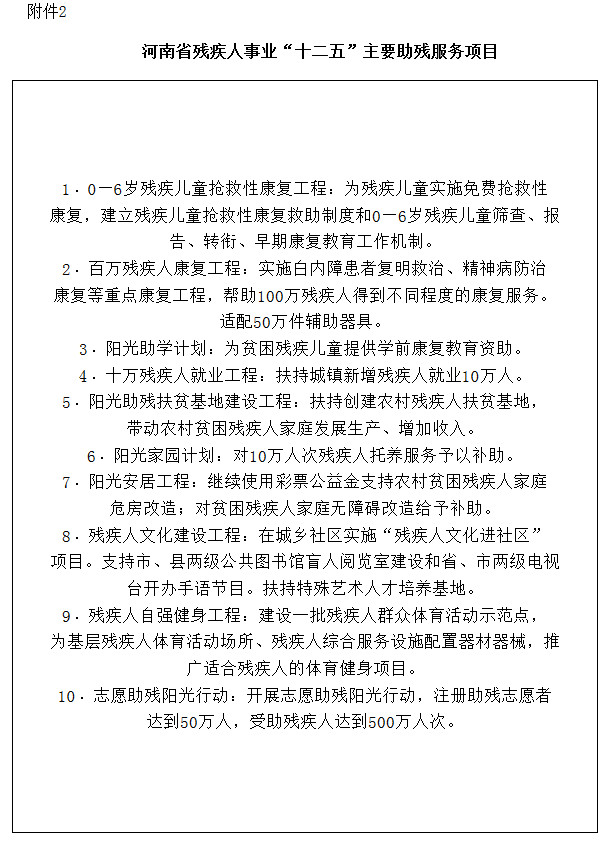 河南省残疾人事业“十二五”主要助残服务项目