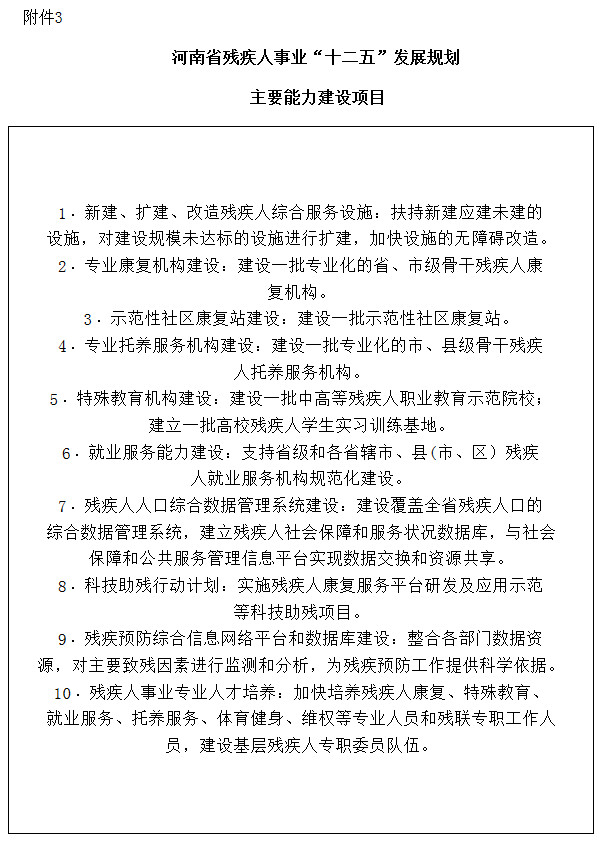 河南省残疾人事业“十二五”发展规划主要能力建设项目