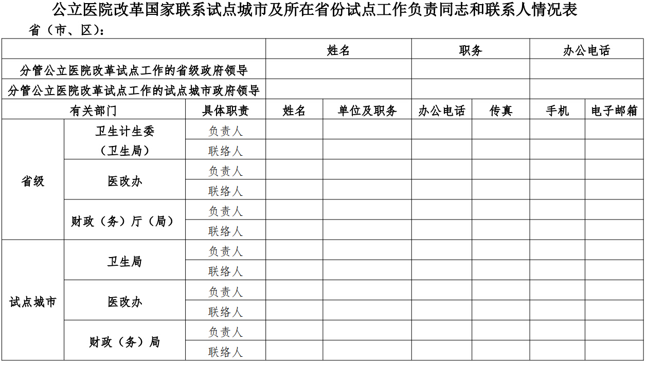 公立医院改革国家联系试点城市及所在省份试点工作负责同志和联系人情况表