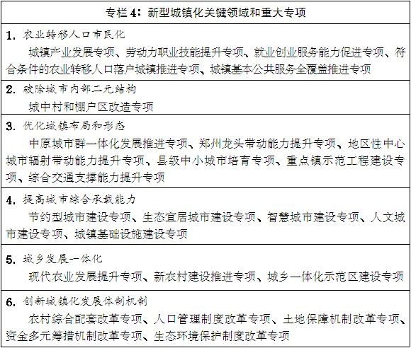 豫政〔2014〕55号《河南省人民政府关于印发河南省新型城镇化规划(2014-2020年)的通知》