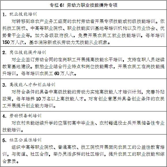 豫政〔2014〕55号《河南省人民政府关于印发河南省新型城镇化规划(2014-2020年)的通知》