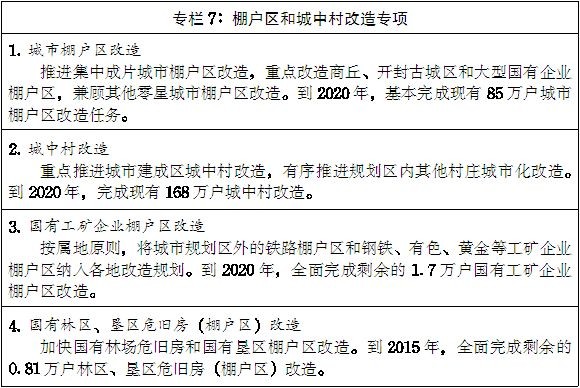 豫政〔2014〕55号《河南省人民政府关于印发河南省新型城镇化规划(2014-2020年)的通知》