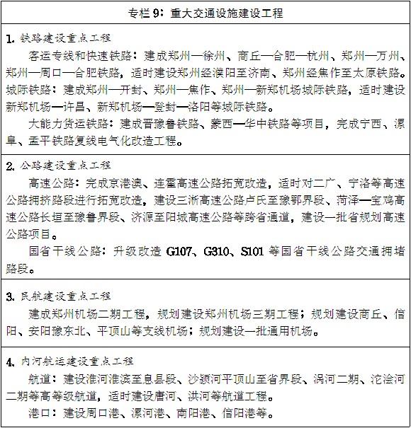 豫政〔2014〕55号《河南省人民政府关于印发河南省新型城镇化规划(2014-2020年)的通知》