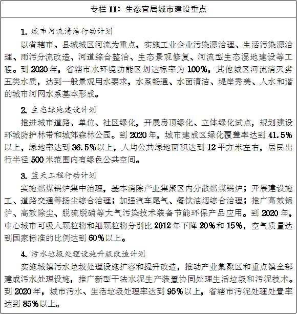 豫政〔2014〕55号《河南省人民政府关于印发河南省新型城镇化规划(2014-2020年)的通知》