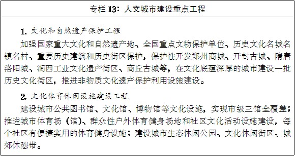 豫政〔2014〕55号《河南省人民政府关于印发河南省新型城镇化规划(2014-2020年)的通知》