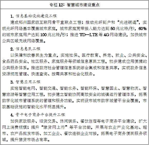 豫政〔2014〕55号《河南省人民政府关于印发河南省新型城镇化规划(2014-2020年)的通知》