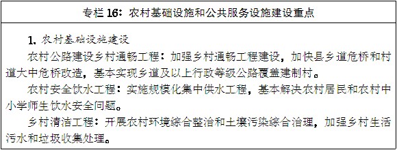 豫政〔2014〕55号《河南省人民政府关于印发河南省新型城镇化规划(2014-2020年)的通知》