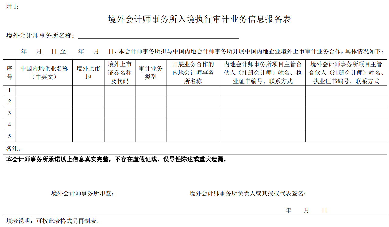 境外会计师事务所入境执行审计业务信息报备表 