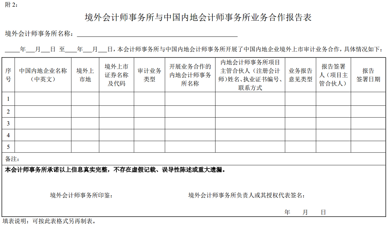 境外会计师事务所与中国内地会计师事务所业务合作报告表