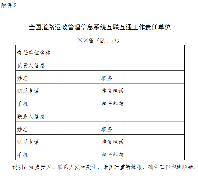 全国道路运政管理信息系统互联互通工作责任单位