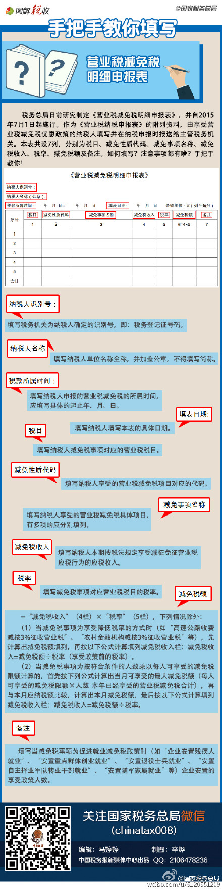 手把手教你填写《营业税减免税明细申报表》