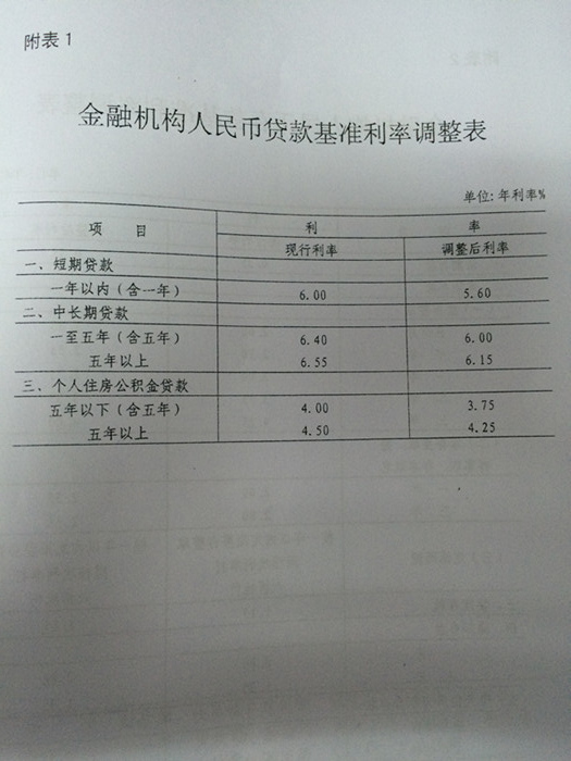 银发〔2014〕348号《中国人民银行关于下调金融机构人民币贷款及存款基准利率并进一步推进利率市场化改革的通知》