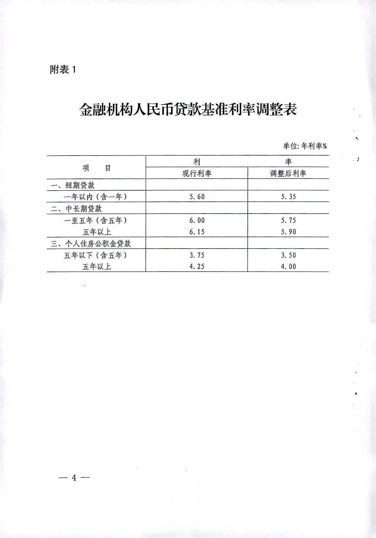 银发〔2015〕61号《中国人民银行关于下调金融机构人民币存贷款基准利率并扩大存款利率浮动区间的通知》