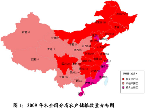 《“十二五”农户科学储粮专项建设规划》全文