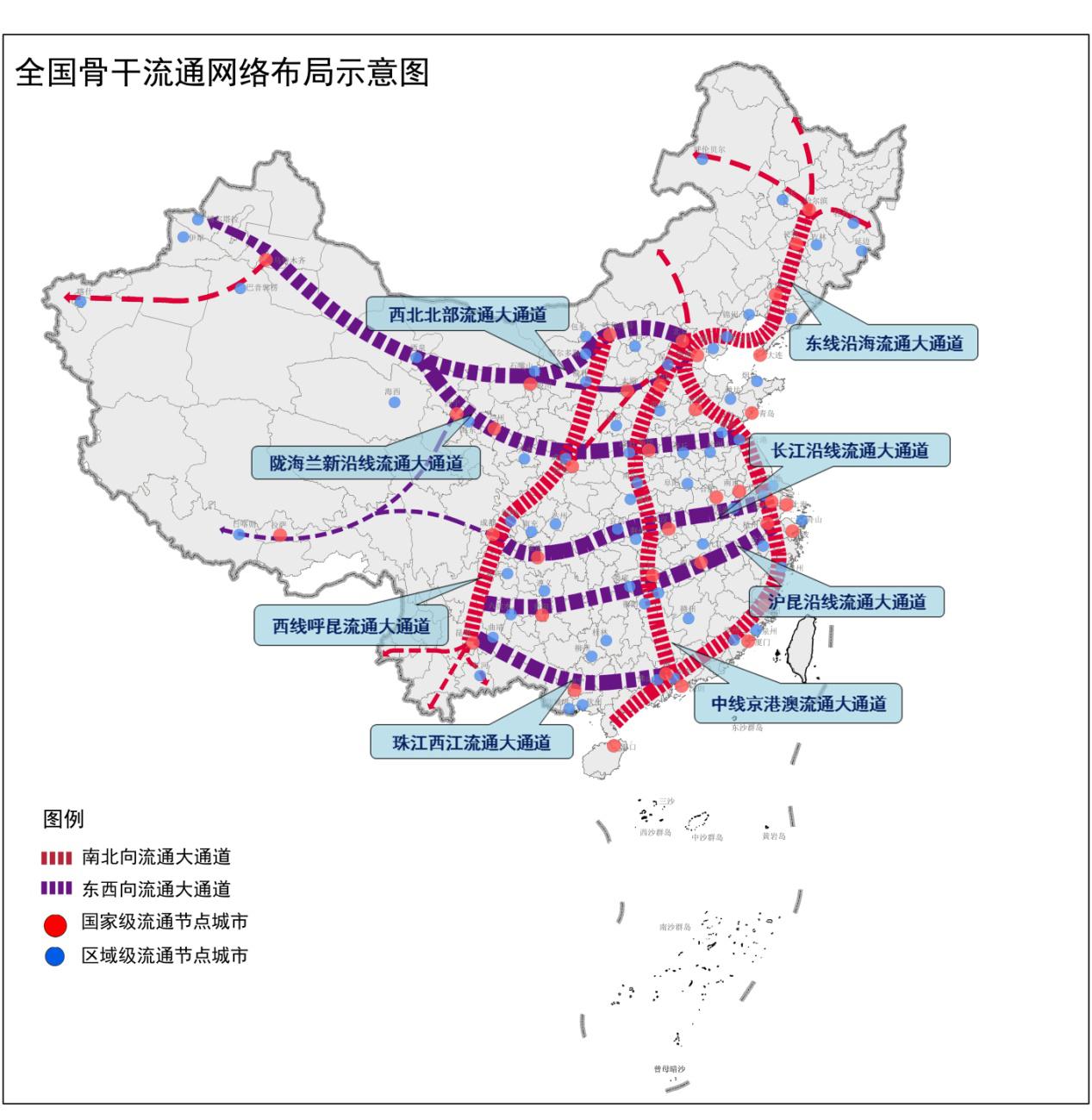 全国骨干流通网络布局示意图