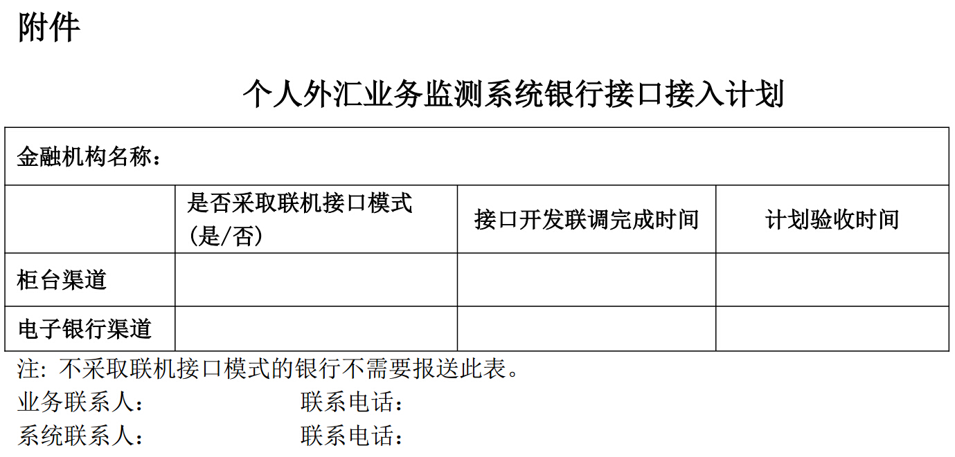 个人外汇业务监测系统银行接口接入计划