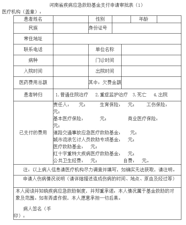 河南省疾病应急救助基金支付申请审批表（1）