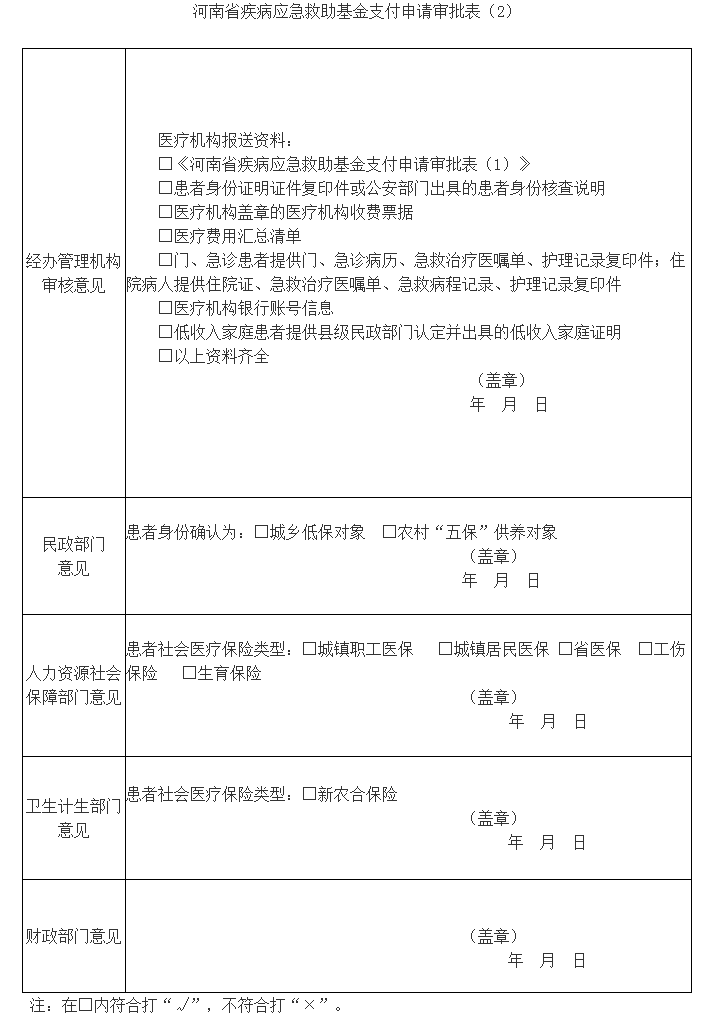 河南省疾病应急救助基金支付申请审批表（2）