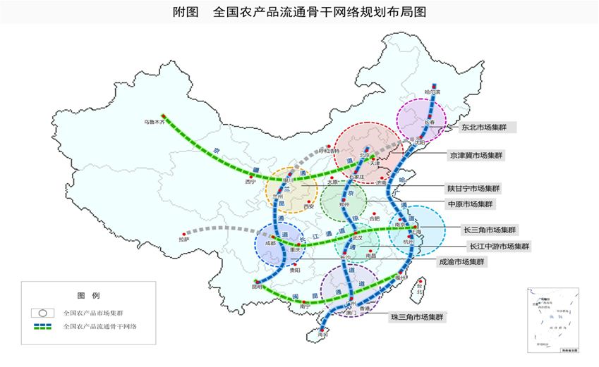 全国农产品流通骨干网络规划布局图