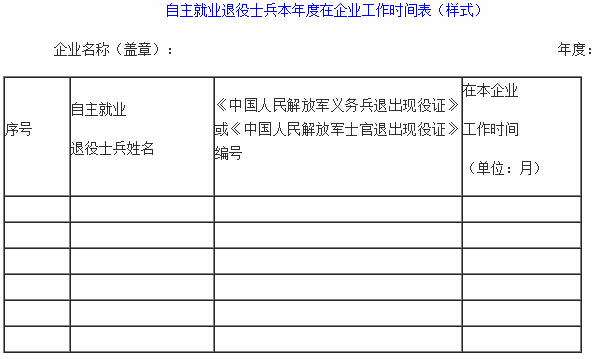 自主就业退役士兵本年度在企业工作时间表（样式）