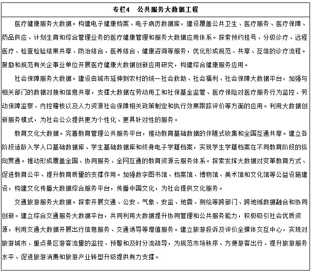 专栏4　公共服务大数据工程