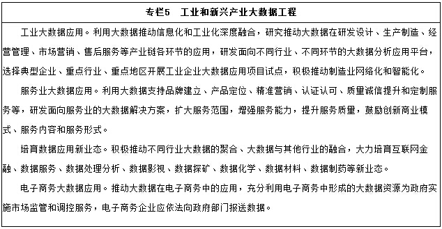 专栏5　工业和新兴产业大数据工程