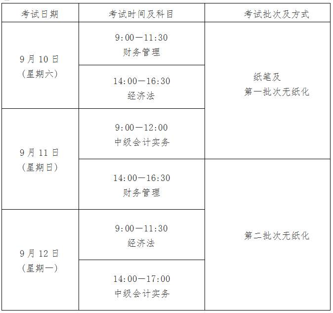 2016年会计中级资格各科目具体考试时间表