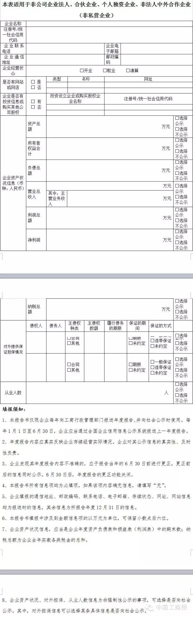 办字〔2015〕198号《工商总局办公厅关于调整企业信用信息公示系统年报功能的通知》3